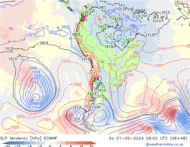 Tendance de pression  ECMWF sam 01.06.2024 06 UTC