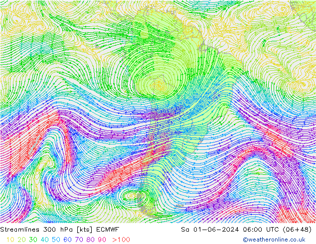Linia prądu 300 hPa ECMWF so. 01.06.2024 06 UTC