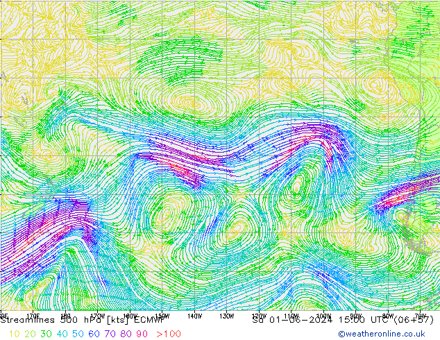 Linha de corrente 500 hPa ECMWF Sáb 01.06.2024 15 UTC