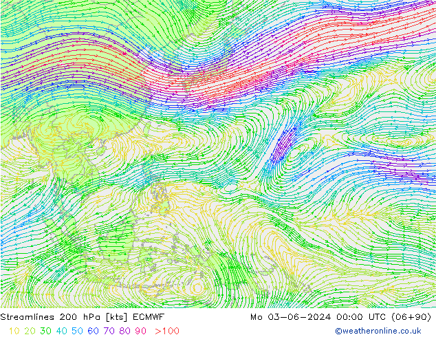 Linea di flusso 200 hPa ECMWF lun 03.06.2024 00 UTC