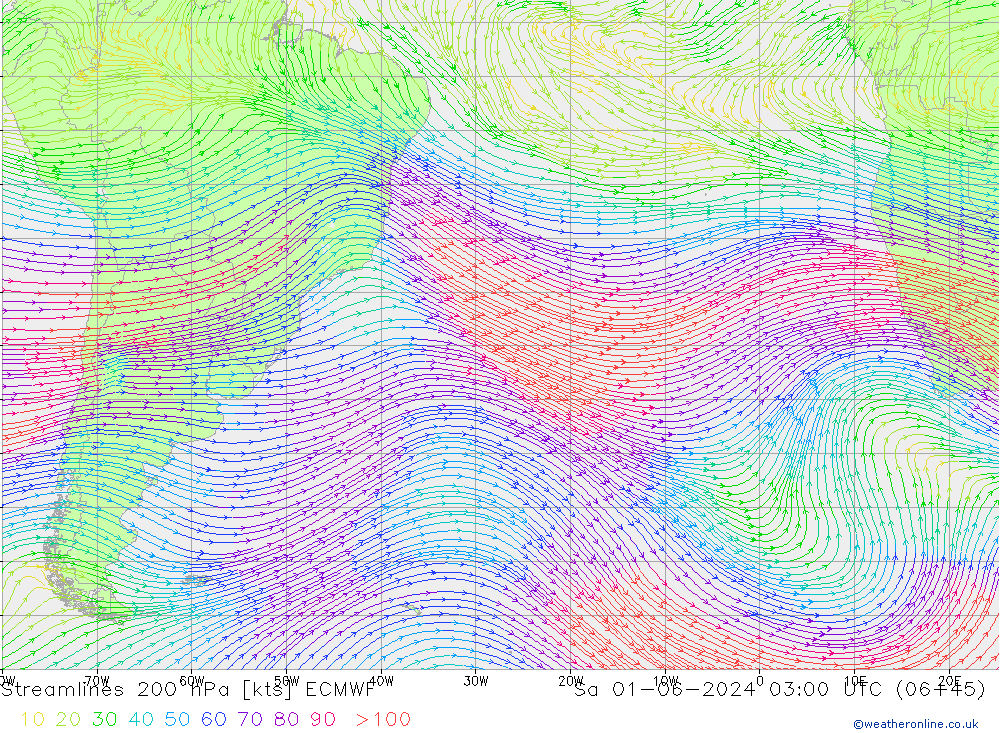 Rüzgar 200 hPa ECMWF Cts 01.06.2024 03 UTC
