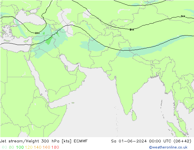 Courant-jet ECMWF sam 01.06.2024 00 UTC