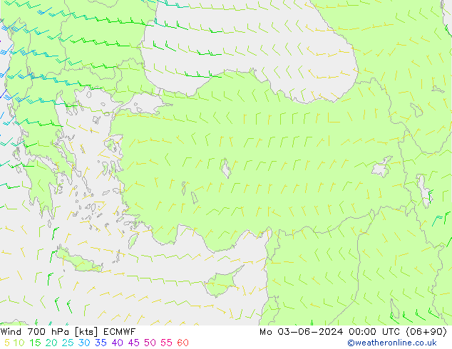 Wind 700 hPa ECMWF Mo 03.06.2024 00 UTC