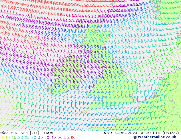 ветер 500 гПа ECMWF пн 03.06.2024 00 UTC