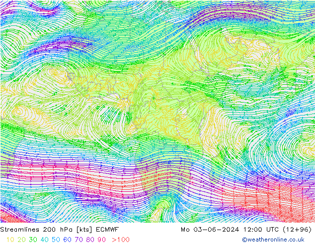 Ligne de courant 200 hPa ECMWF lun 03.06.2024 12 UTC