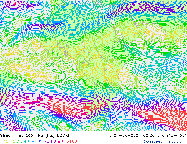 ветер 200 гПа ECMWF вт 04.06.2024 00 UTC