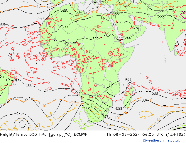 Z500/Rain (+SLP)/Z850 ECMWF gio 06.06.2024 06 UTC