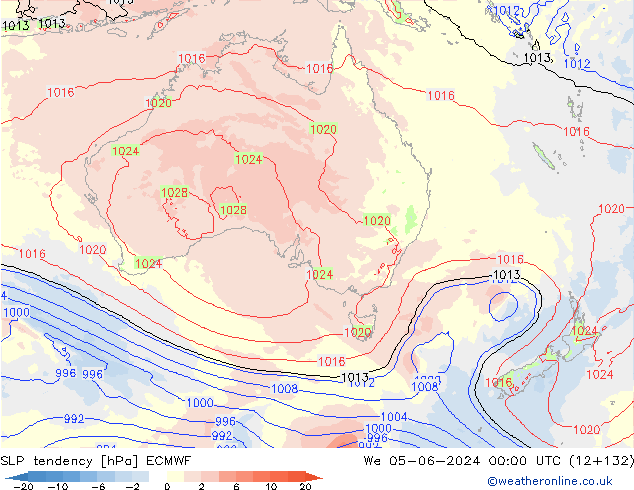 SLP tendency ECMWF St 05.06.2024 00 UTC