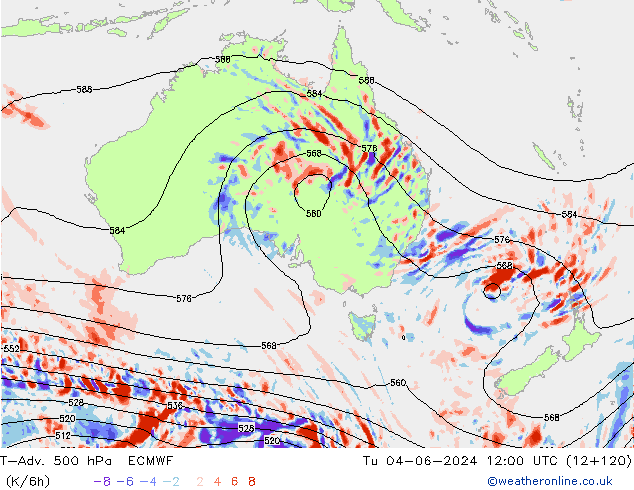 T-Adv. 500 hPa ECMWF mar 04.06.2024 12 UTC