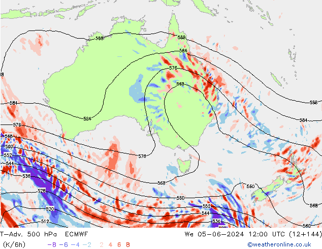 T-Adv. 500 hPa ECMWF mer 05.06.2024 12 UTC