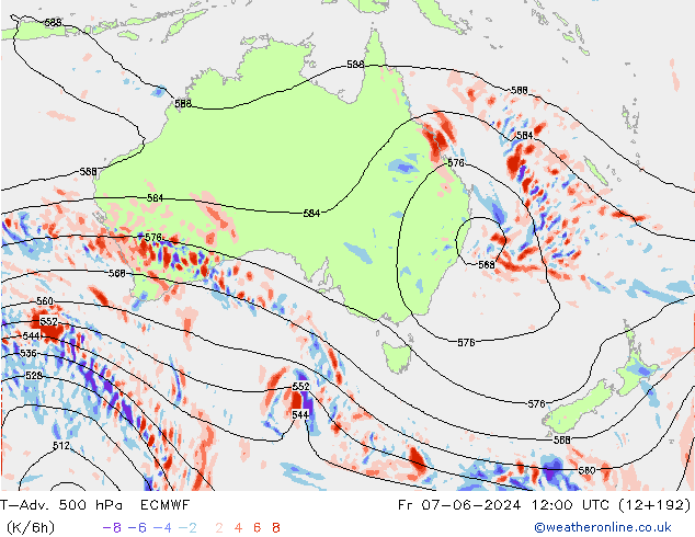T-Adv. 500 гПа ECMWF пт 07.06.2024 12 UTC