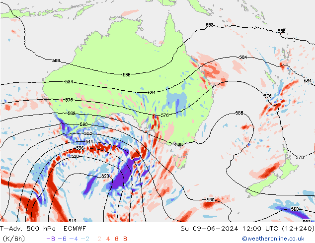 T-Adv. 500 гПа ECMWF Вс 09.06.2024 12 UTC