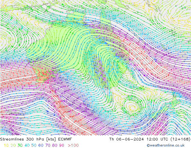 Rüzgar 300 hPa ECMWF Per 06.06.2024 12 UTC