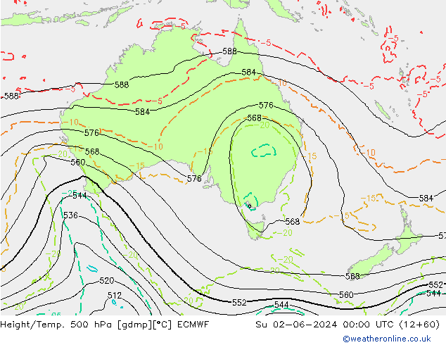 Z500/Rain (+SLP)/Z850 ECMWF dim 02.06.2024 00 UTC