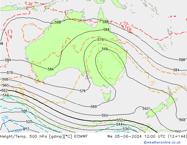 Z500/Rain (+SLP)/Z850 ECMWF Qua 05.06.2024 12 UTC