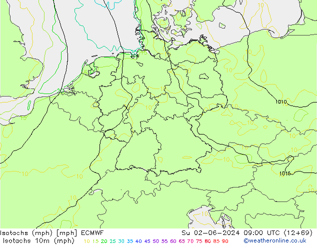 Isotachen (mph) ECMWF zo 02.06.2024 09 UTC