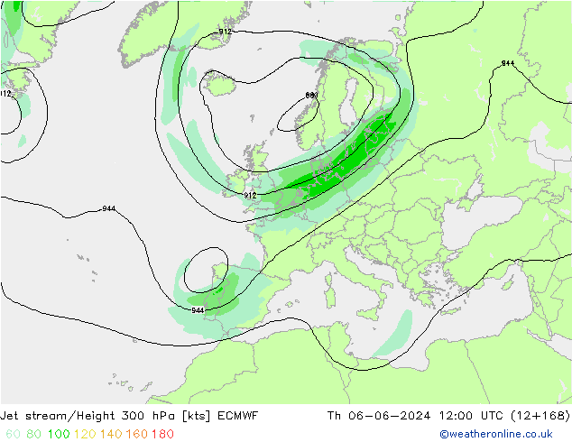 Jet Akımları ECMWF Per 06.06.2024 12 UTC