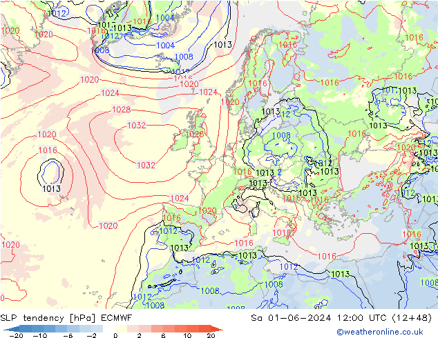 SLP tendency ECMWF Sa 01.06.2024 12 UTC