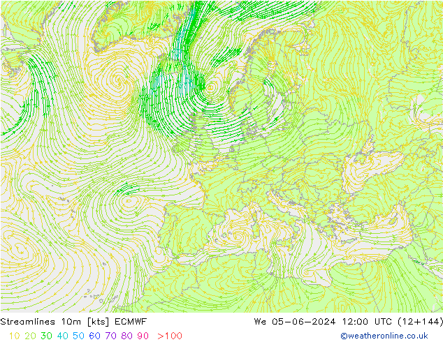 Línea de corriente 10m ECMWF mié 05.06.2024 12 UTC