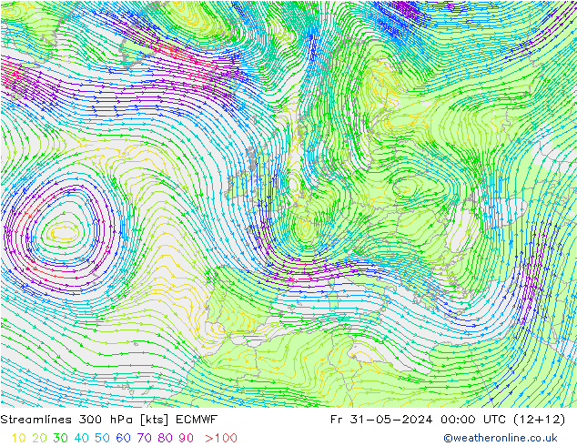 Linea di flusso 300 hPa ECMWF ven 31.05.2024 00 UTC