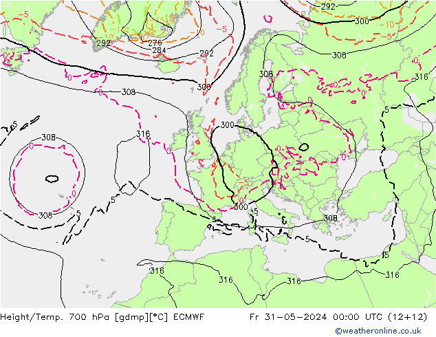 Height/Temp. 700 hPa ECMWF  31.05.2024 00 UTC