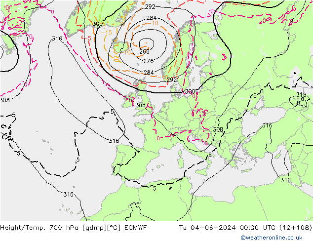 Height/Temp. 700 hPa ECMWF wto. 04.06.2024 00 UTC