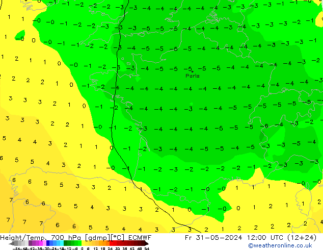 Height/Temp. 700 гПа ECMWF пт 31.05.2024 12 UTC