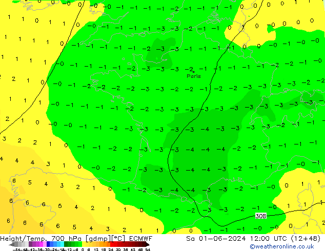 Géop./Temp. 700 hPa ECMWF sam 01.06.2024 12 UTC