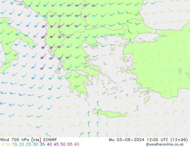 ветер 700 гПа ECMWF пн 03.06.2024 12 UTC