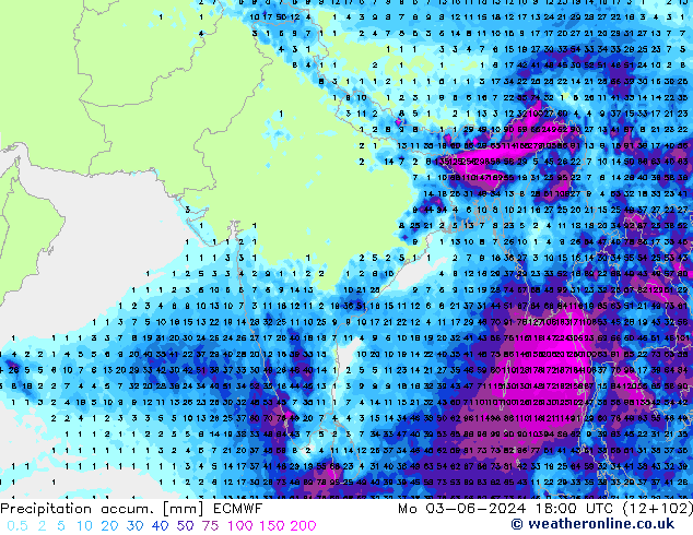 Precipitation accum. ECMWF pon. 03.06.2024 18 UTC