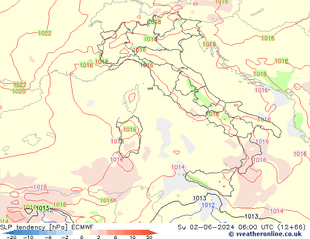   ECMWF  02.06.2024 06 UTC