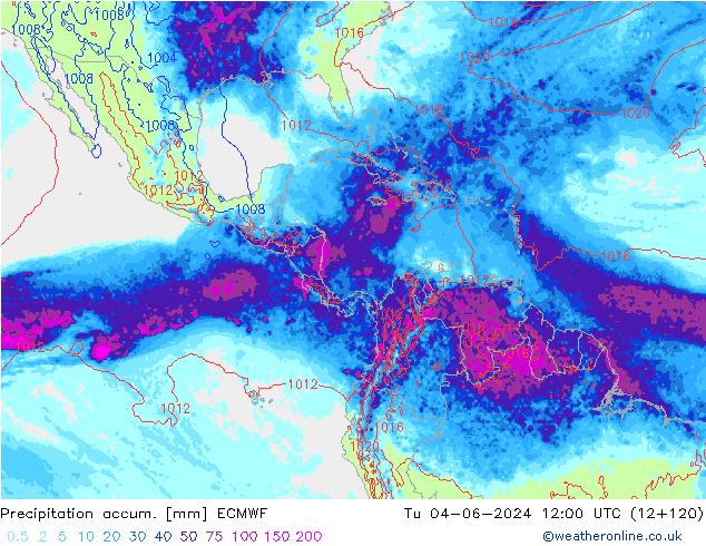 Precipitation accum. ECMWF  04.06.2024 12 UTC