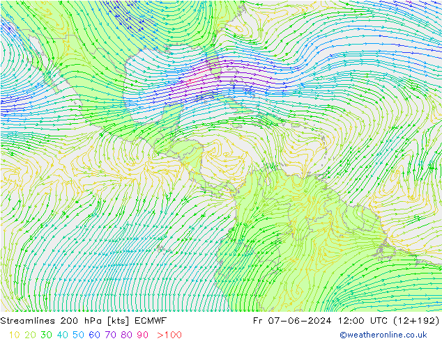 Ligne de courant 200 hPa ECMWF ven 07.06.2024 12 UTC