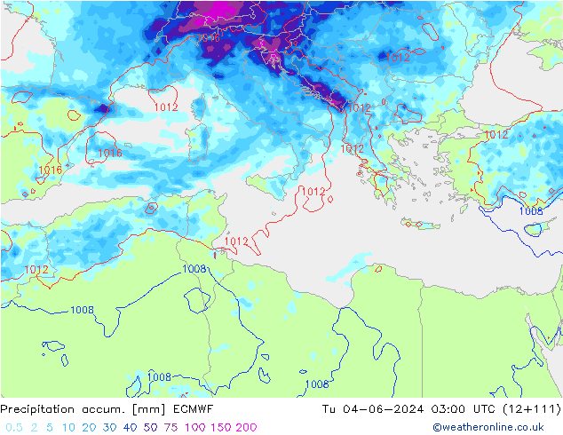 Precipitation accum. ECMWF вт 04.06.2024 03 UTC