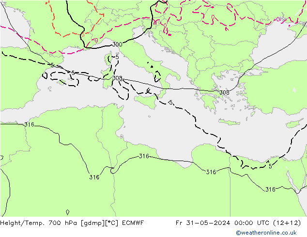   31.05.2024 00 UTC