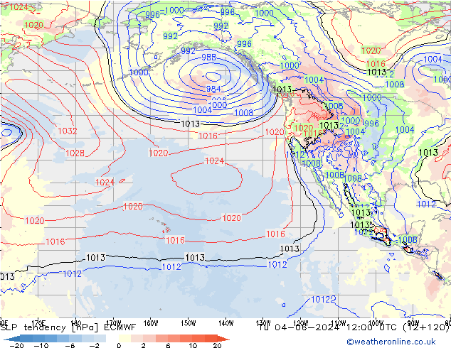 SLP tendency ECMWF Tu 04.06.2024 12 UTC