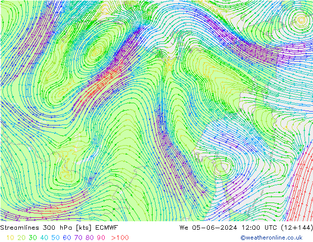 Linha de corrente 300 hPa ECMWF Qua 05.06.2024 12 UTC