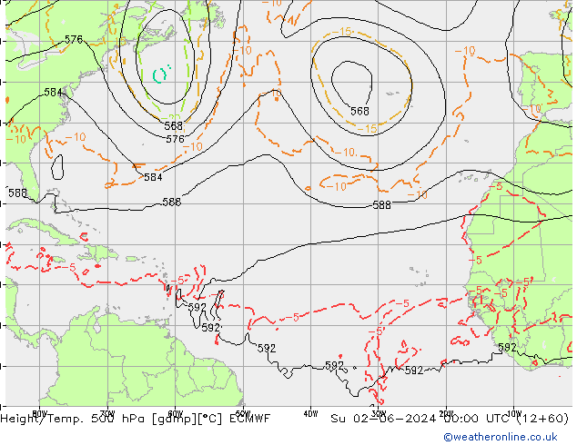 Z500/Rain (+SLP)/Z850 ECMWF nie. 02.06.2024 00 UTC