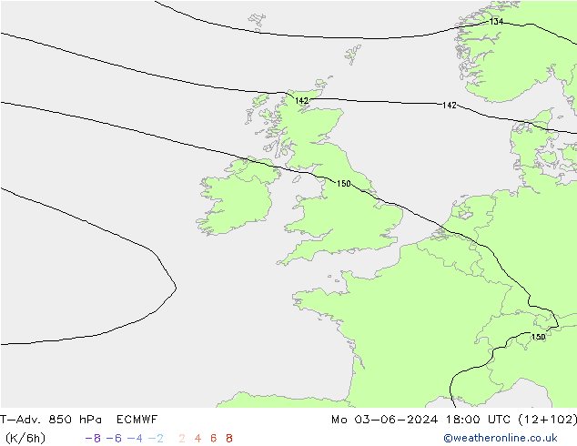 T-Adv. 850 hPa ECMWF lun 03.06.2024 18 UTC