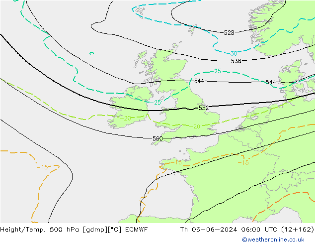 Z500/Yağmur (+YB)/Z850 ECMWF Per 06.06.2024 06 UTC