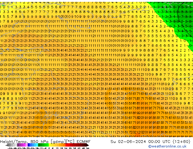 Z500/Rain (+SLP)/Z850 ECMWF dom 02.06.2024 00 UTC