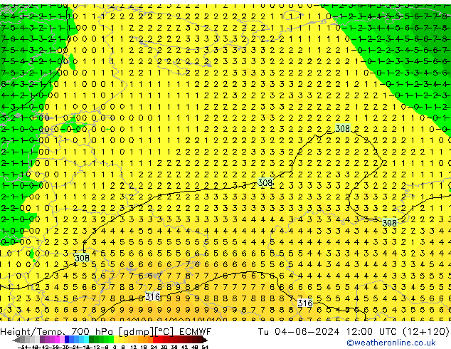 Géop./Temp. 700 hPa ECMWF mar 04.06.2024 12 UTC