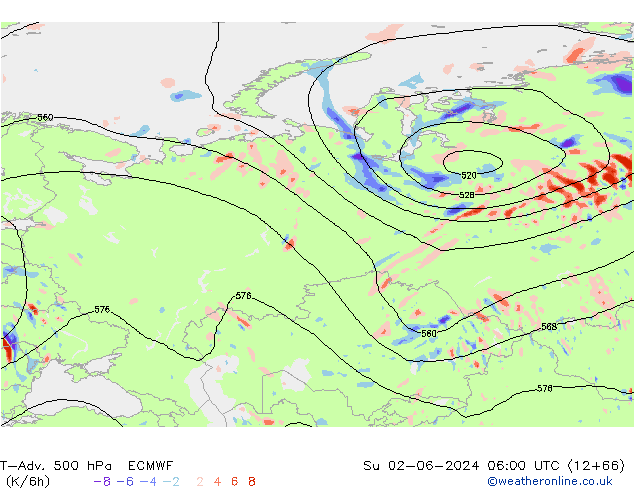 T-Adv. 500 hPa ECMWF Ne 02.06.2024 06 UTC