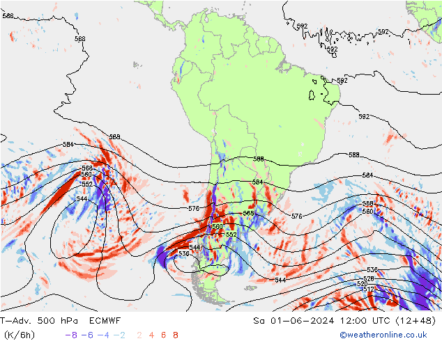 T-Adv. 500 hPa ECMWF So 01.06.2024 12 UTC