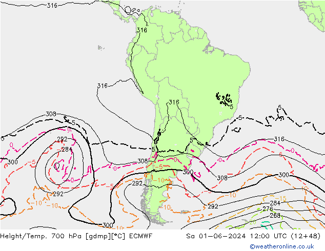 Height/Temp. 700 hPa ECMWF So 01.06.2024 12 UTC