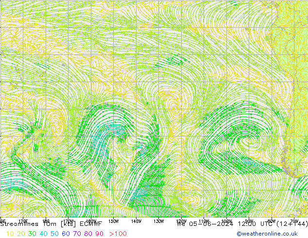 Linia prądu 10m ECMWF śro. 05.06.2024 12 UTC