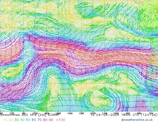 Ligne de courant 200 hPa ECMWF mar 04.06.2024 18 UTC