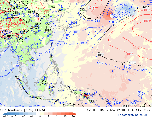 Druktendens (+/-) ECMWF za 01.06.2024 21 UTC