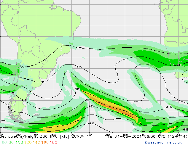 Jet stream/Height 300 hPa ECMWF Tu 04.06.2024 06 UTC