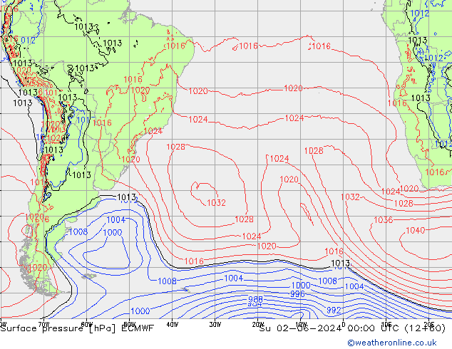 ciśnienie ECMWF nie. 02.06.2024 00 UTC